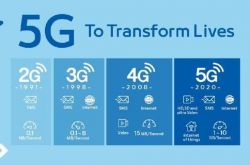 皇马2亿巨星哑火：5大数据挂零，欧冠近4